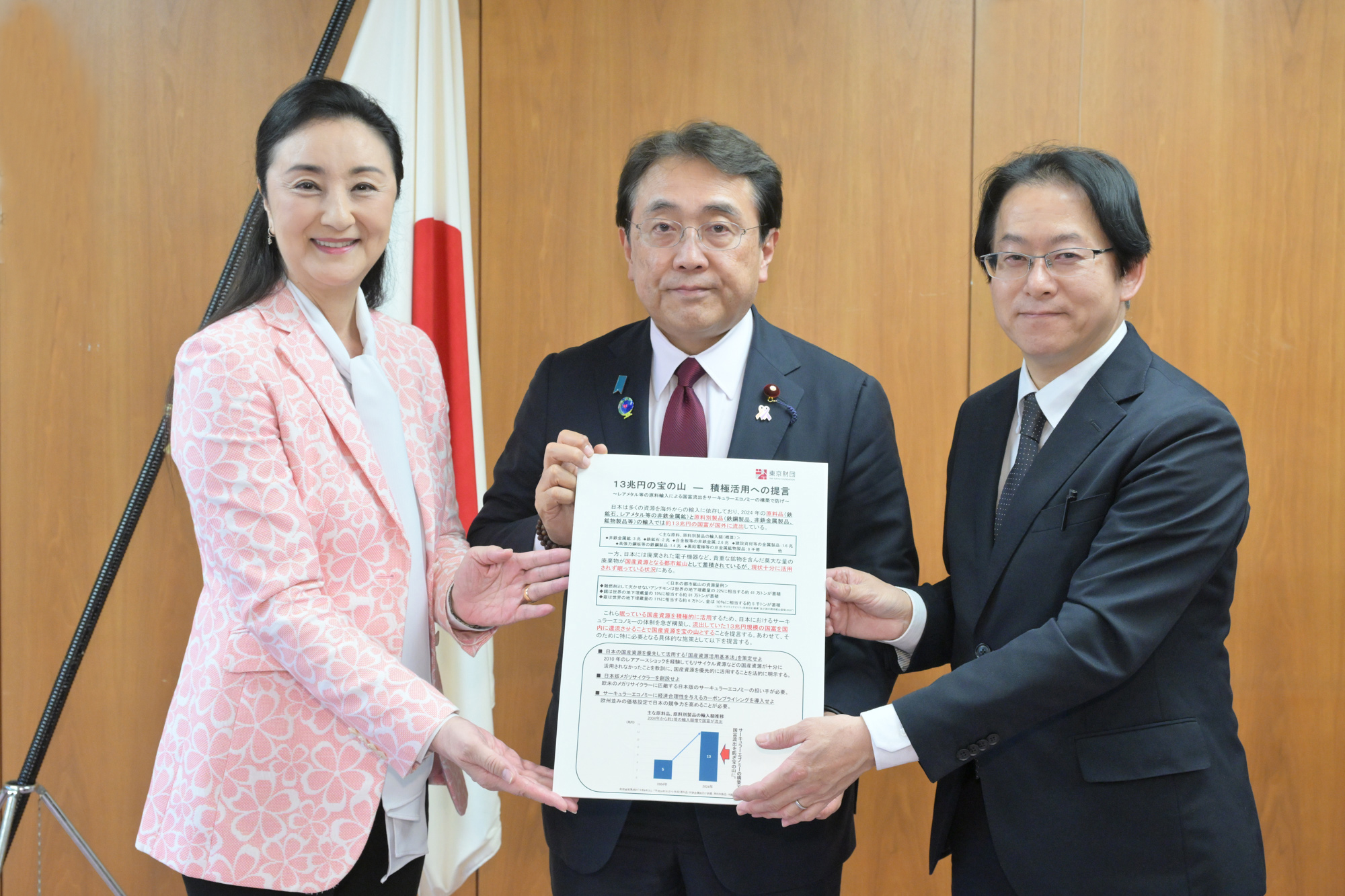 Turning Waste into Wealth: Japan’s ¥13 Trillion Opportunity