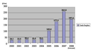 china-customs.jpg