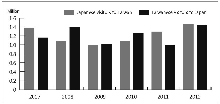 figure05.jpg