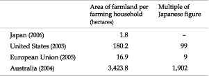 ministry-of-agriculture2.jpg