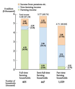 ministry-of-agriculture4.jpg