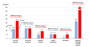 Changing Corporate Behavior to Jump-Start the New Capitalism: The North Wind Versus the Sun